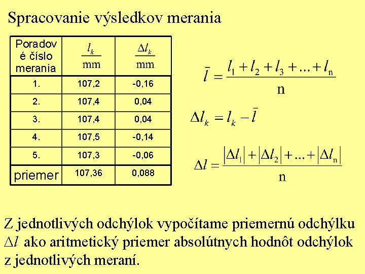 Spracovanie výsledkov merania Poradov é číslo merania 1. 107, 2 -0, 16 2. 107,