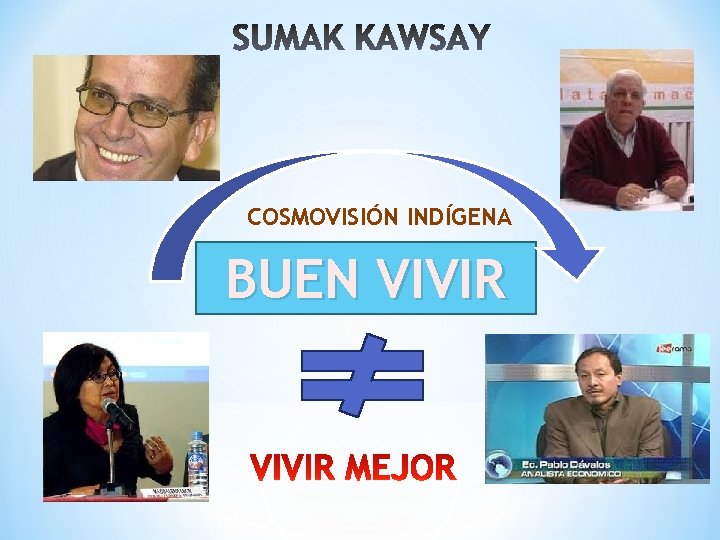 COSMOVISIÓN INDÍGENA BUEN VIVIR 