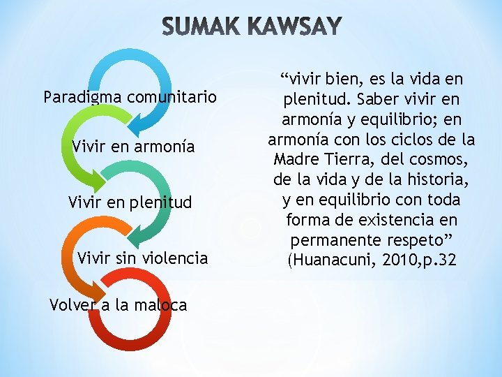 Paradigma comunitario Vivir en armonía Vivir en plenitud Vivir sin violencia Volver a la