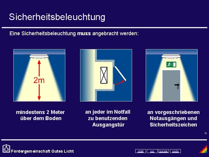 Sicherheitsbeleuchtung Eine Sicherheitsbeleuchtung muss angebracht werden: mindestens 2 Meter über dem Boden an jeder