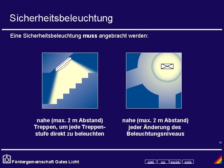 Sicherheitsbeleuchtung Eine Sicherheitsbeleuchtung muss angebracht werden: nahe (max. 2 m Abstand) Treppen, um jede