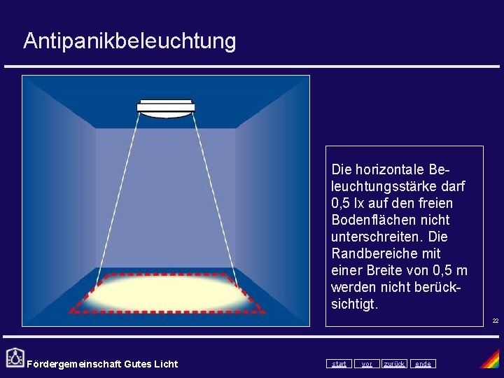 Antipanikbeleuchtung Die horizontale Beleuchtungsstärke darf 0, 5 lx auf den freien Bodenflächen nicht unterschreiten.