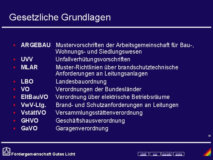 Gesetzliche Grundlagen § § § § § ARGEBAU Mustervorschriften der Arbeitsgemeinschaft für Bau-, Wohnungs-