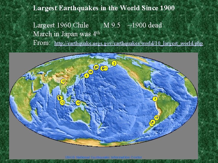 Largest Earthquakes in the World Since 1900 Largest 1960 Chile M 9. 5 ~1900
