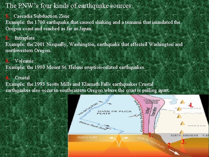 The PNW’s four kinds of earthquake sources 1. Cascadia Subduction Zone Example: the 1700