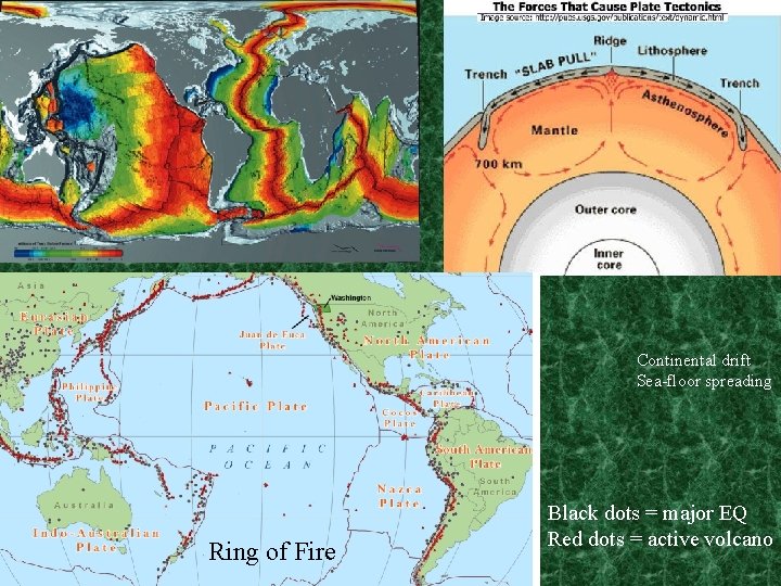 Continental drift Sea-floor spreading Ring of Fire Black dots = major EQ Red dots