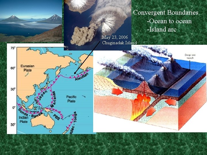 Convergent Boundaries -Ocean to ocean -Island arc May 23, 2006 Chuginadak Island 