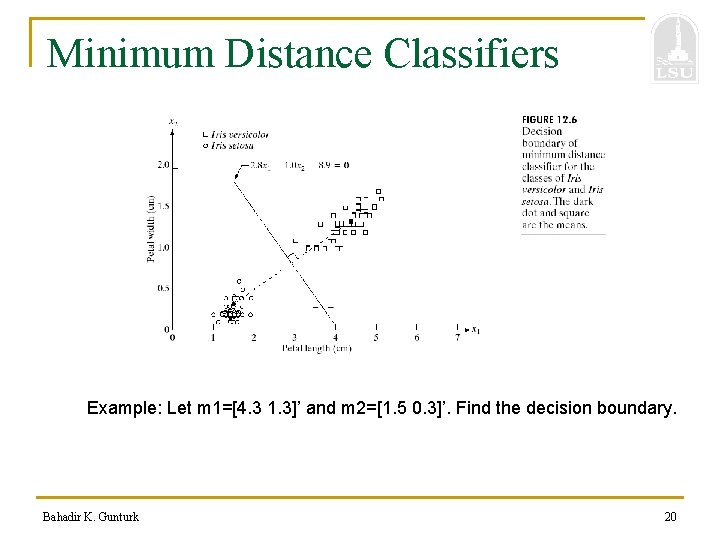 Minimum Distance Classifiers Example: Let m 1=[4. 3 1. 3]’ and m 2=[1. 5