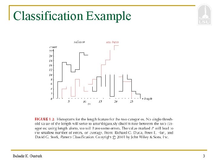 Classification Example Bahadir K. Gunturk 3 