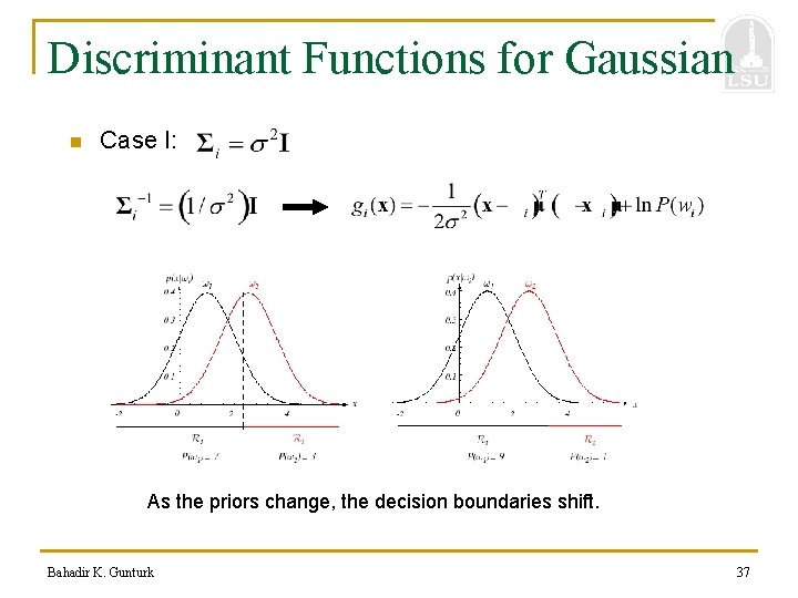 Discriminant Functions for Gaussian n Case I: As the priors change, the decision boundaries