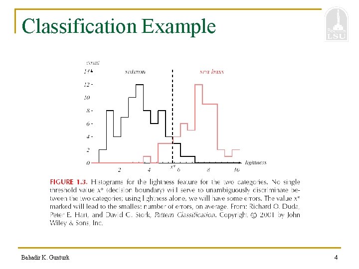 Classification Example Bahadir K. Gunturk 4 