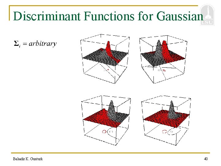 Discriminant Functions for Gaussian Bahadir K. Gunturk 40 