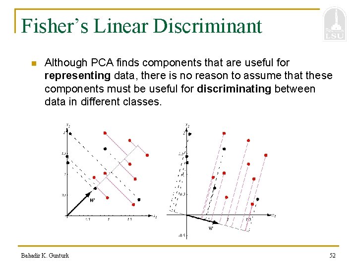 Fisher’s Linear Discriminant n Although PCA finds components that are useful for representing data,
