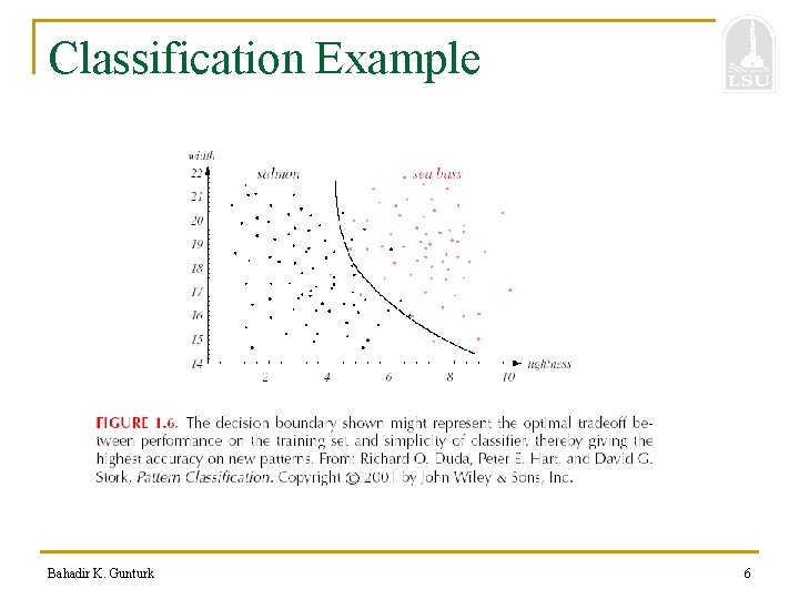 Classification Example Bahadir K. Gunturk 6 