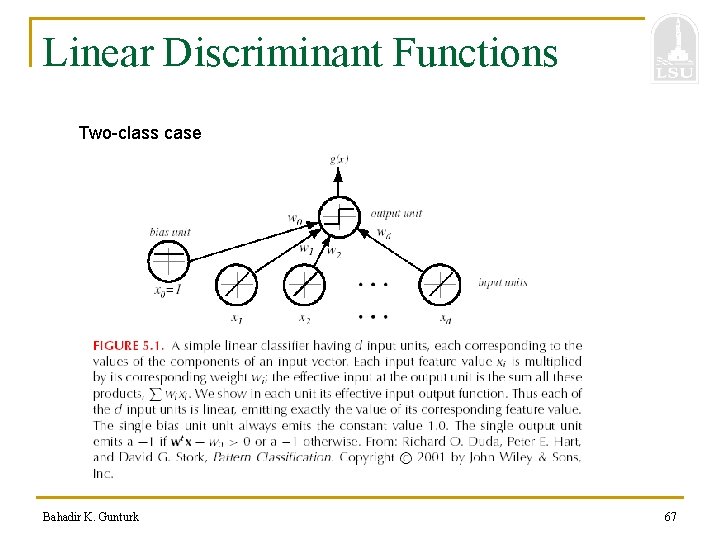 Linear Discriminant Functions Two-class case Bahadir K. Gunturk 67 