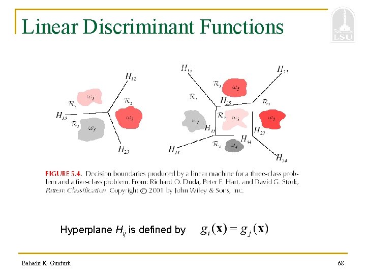 Linear Discriminant Functions Hyperplane Hij is defined by Bahadir K. Gunturk 68 