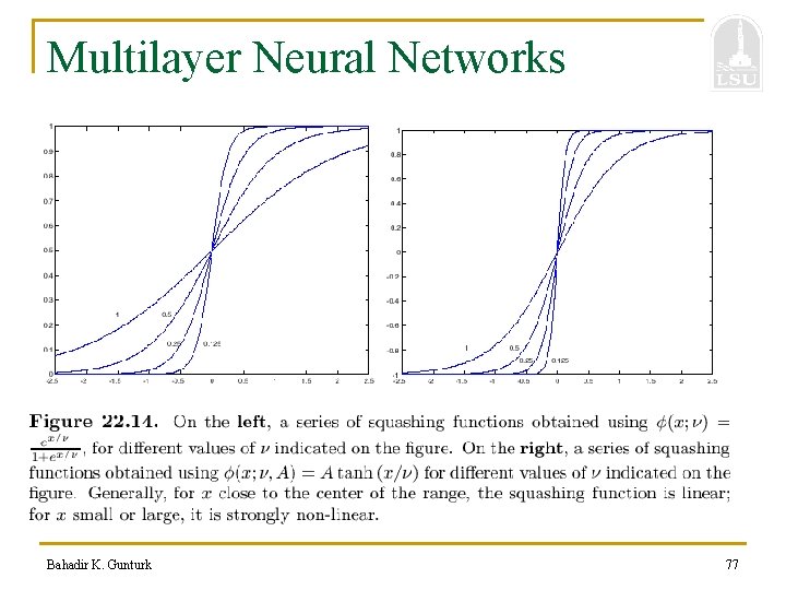 Multilayer Neural Networks Bahadir K. Gunturk 77 