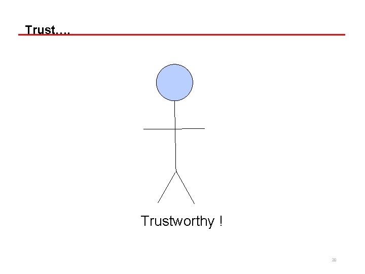 Trust…. Trustworthy ! 20 