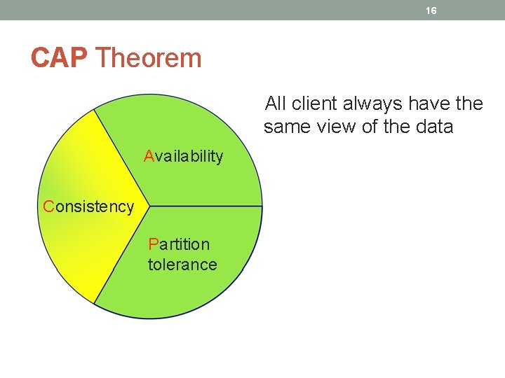 16 CAP Theorem All client always have the same view of the data Availability