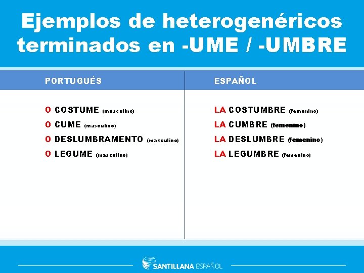 Ejemplos de heterogenéricos terminados en -UME / -UMBRE PORTUGUÉS O COSTUME O CUME ESPAÑOL