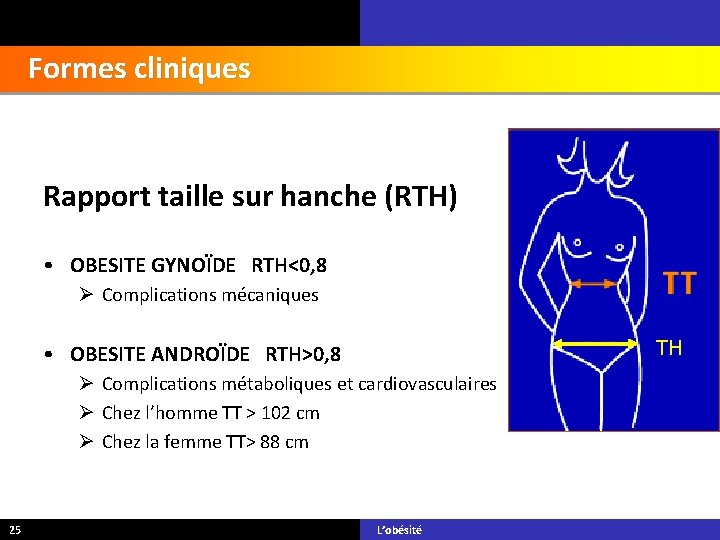 Formes cliniques Rapport taille sur hanche (RTH) • OBESITE GYNOÏDE RTH<0, 8 Ø Complications