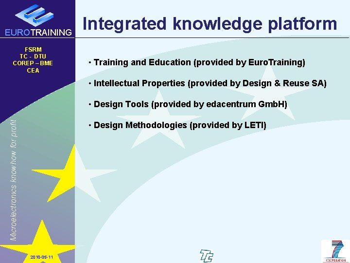 EUROTRAINING FSRM TC - DTU COREP – BME CEA Integrated knowledge platform • Training