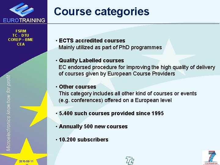 EUROTRAINING Microelectronics knowhow for profit FSRM TC - DTU COREP – BME CEA Course