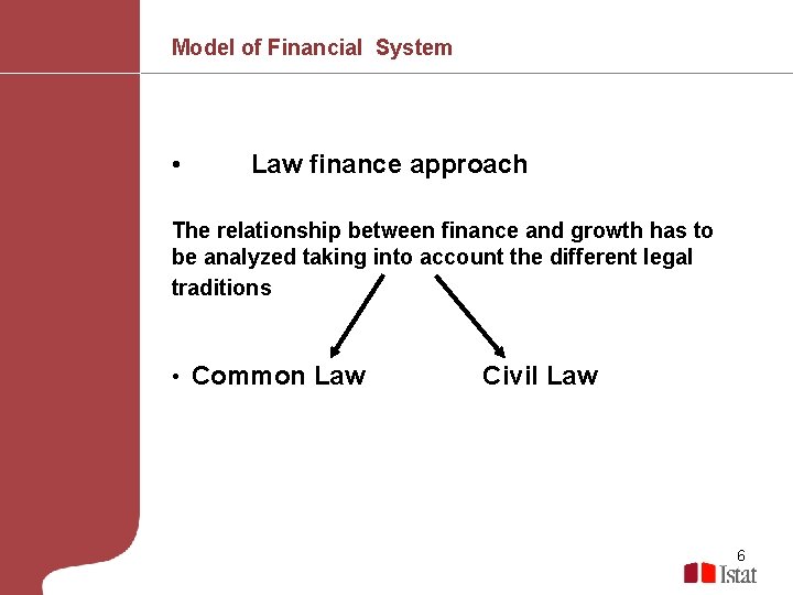 Model of Financial System • Law finance approach The relationship between finance and growth