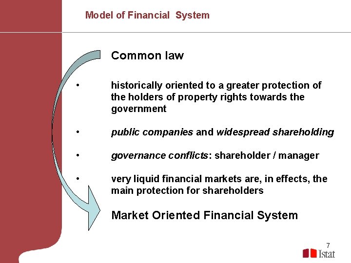Model of Financial System Common law • historically oriented to a greater protection of
