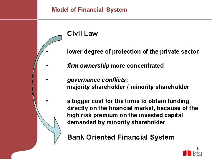Model of Financial System Civil Law • • lower degree of protection of the