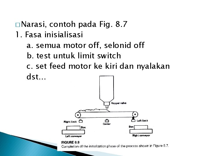 � Narasi, contoh pada Fig. 8. 7 1. Fasa inisialisasi a. semua motor off,