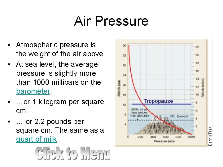 Air Pressure • Atmospheric pressure is the weight of the air above. • At