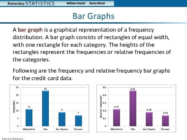 Bar Graphs A bar graph is a graphical representation of a frequency distribution. A