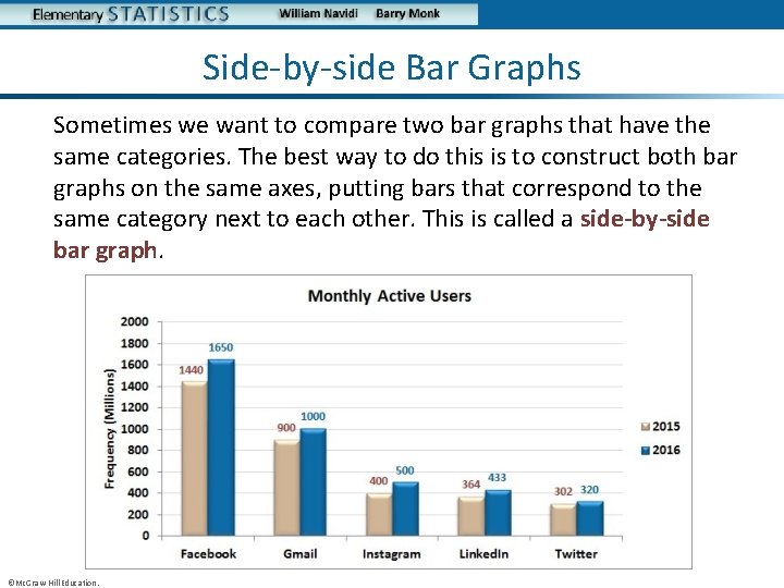 Side-by-side Bar Graphs Sometimes we want to compare two bar graphs that have the