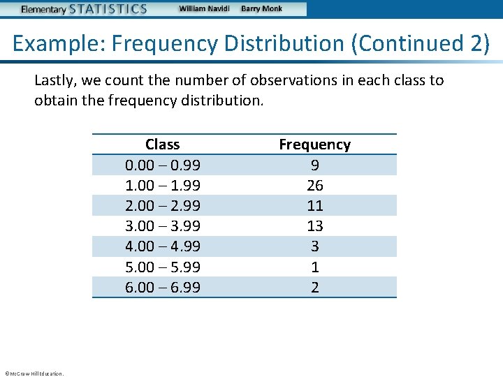 Example: Frequency Distribution (Continued 2) Lastly, we count the number of observations in each