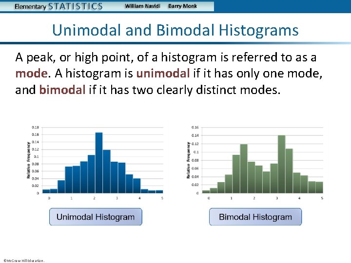 Unimodal and Bimodal Histograms A peak, or high point, of a histogram is referred