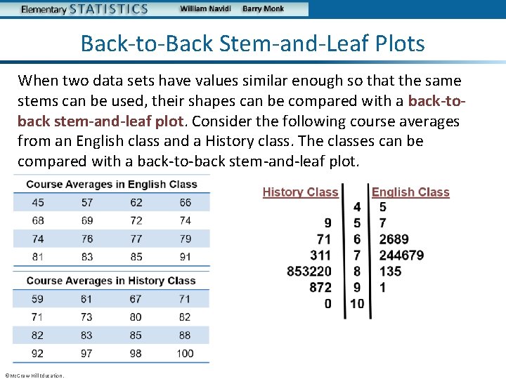 Back-to-Back Stem-and-Leaf Plots When two data sets have values similar enough so that the