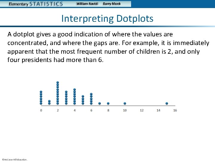 Interpreting Dotplots A dotplot gives a good indication of where the values are concentrated,