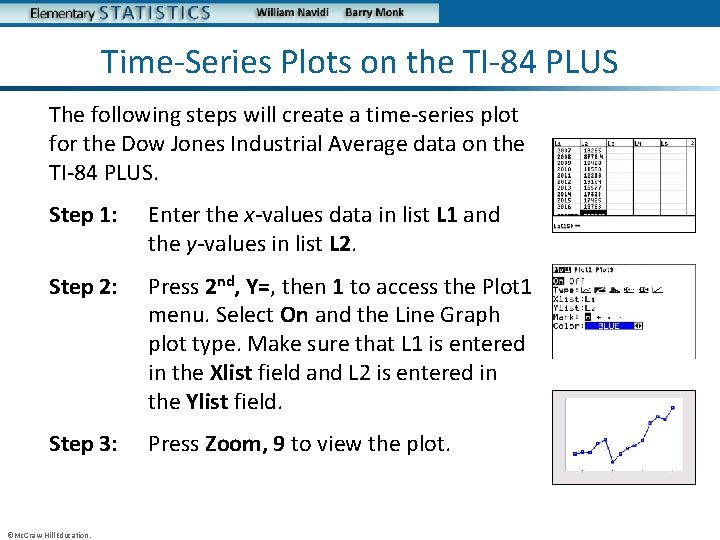 Time-Series Plots on the TI-84 PLUS The following steps will create a time-series plot