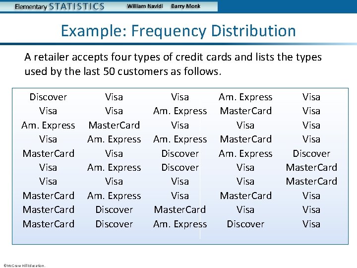 Example: Frequency Distribution A retailer accepts four types of credit cards and lists the