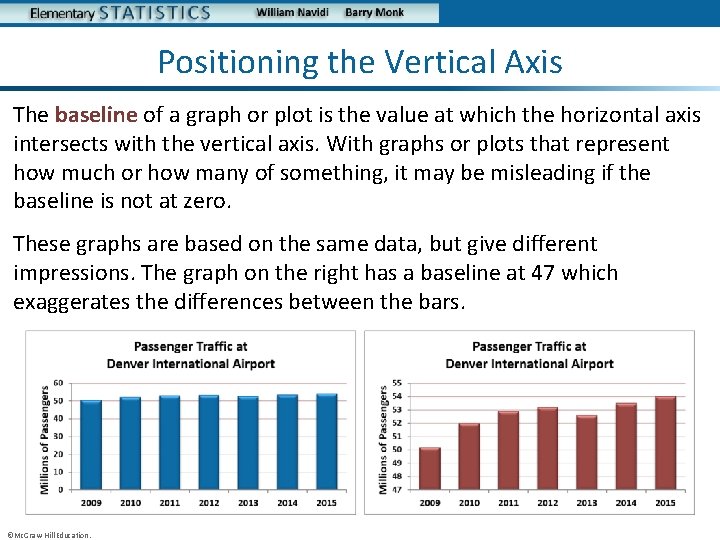 Positioning the Vertical Axis The baseline of a graph or plot is the value