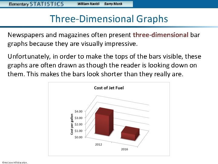 Three-Dimensional Graphs Newspapers and magazines often present three-dimensional bar graphs because they are visually