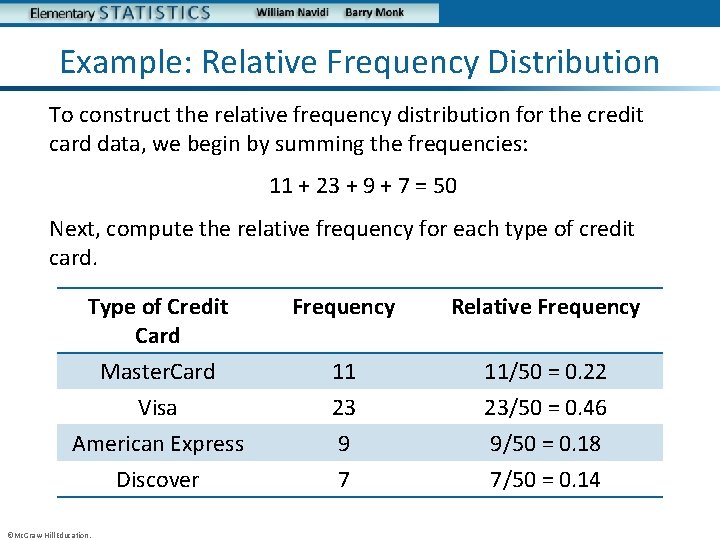 Example: Relative Frequency Distribution To construct the relative frequency distribution for the credit card
