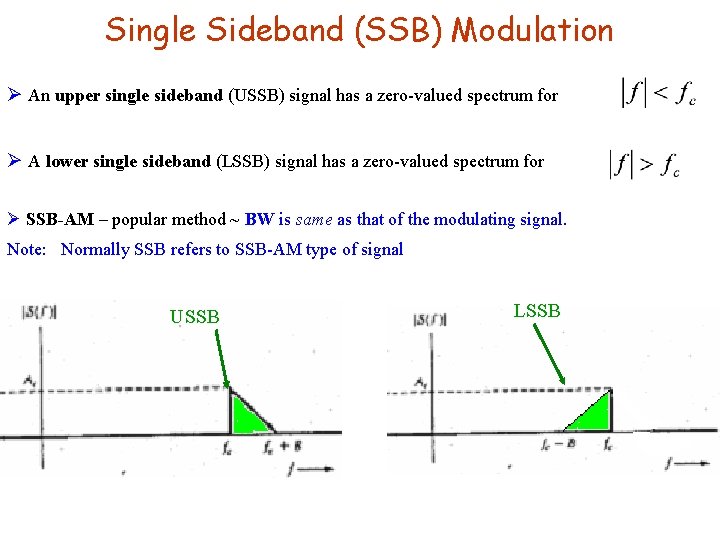Single Sideband (SSB) Modulation Ø An upper single sideband (USSB) signal has a zero-valued