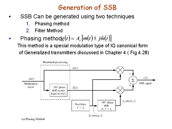 Generation of SSB • SSB Can be generated using two techniques 1. Phasing method