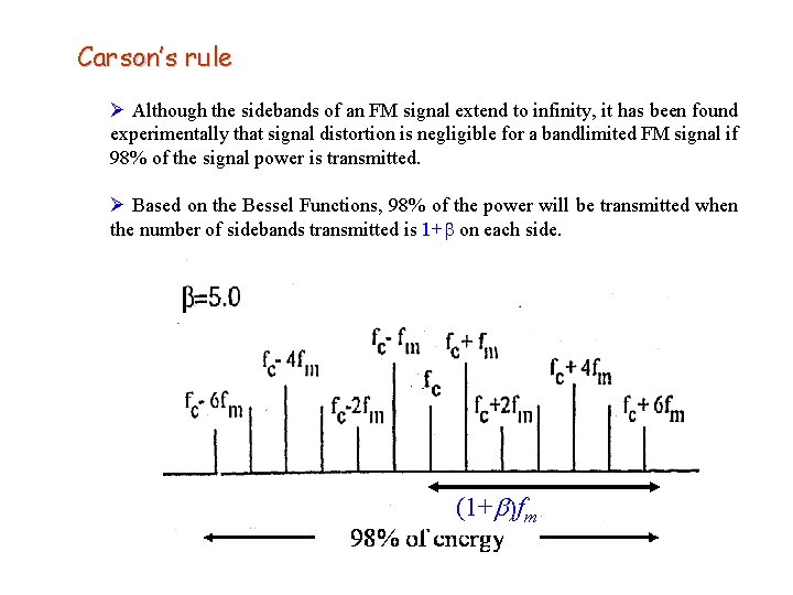 Carson’s rule Ø Although the sidebands of an FM signal extend to infinity, it