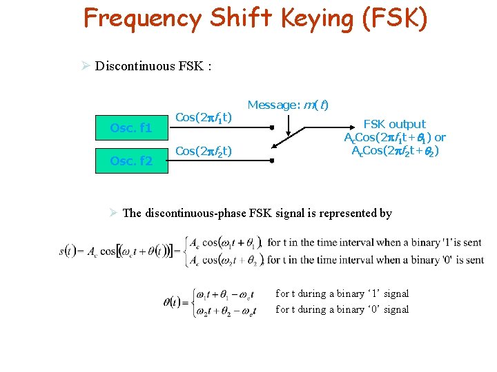 Frequency Shift Keying (FSK) Ø Discontinuous FSK : Osc. f 1 Osc. f 2