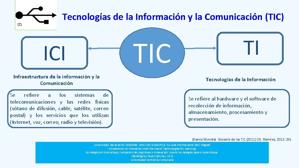 (2) Tecnologías de la Información y la Comunicación (TIC) TI TIC ICI Infraestructura de