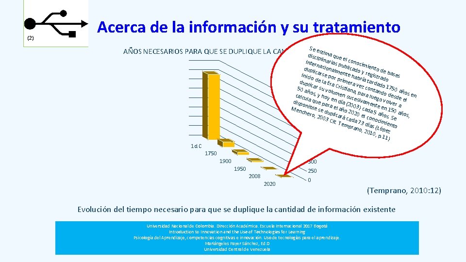 (2) Acerca de la información y su tratamiento Se es tima AÑOS NECESARIOS PARA