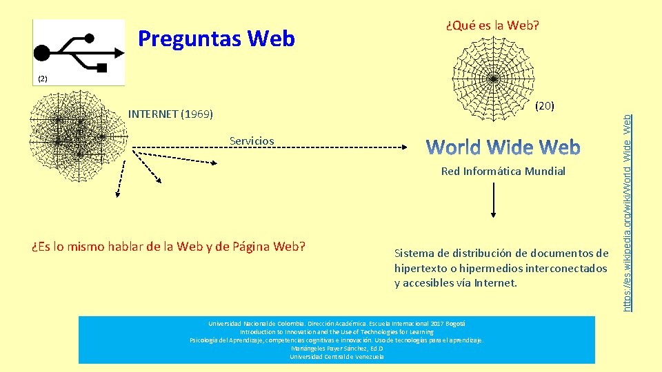 Preguntas Web ¿Qué es la Web? (2) Servicios Red Informática Mundial ¿Es lo mismo